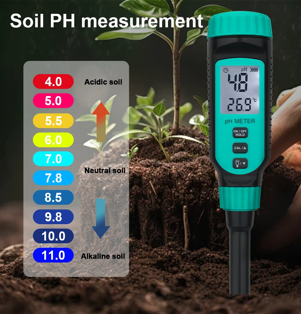 5-Acidimeter 5-Acidimeter