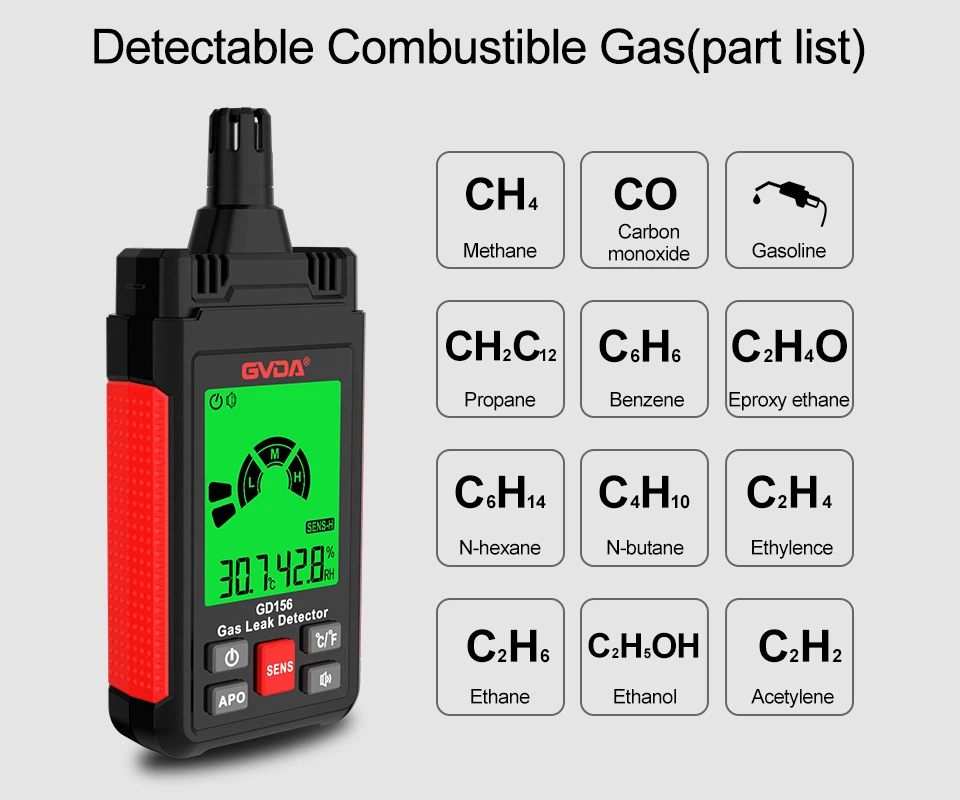 6.5. Natural gas tester