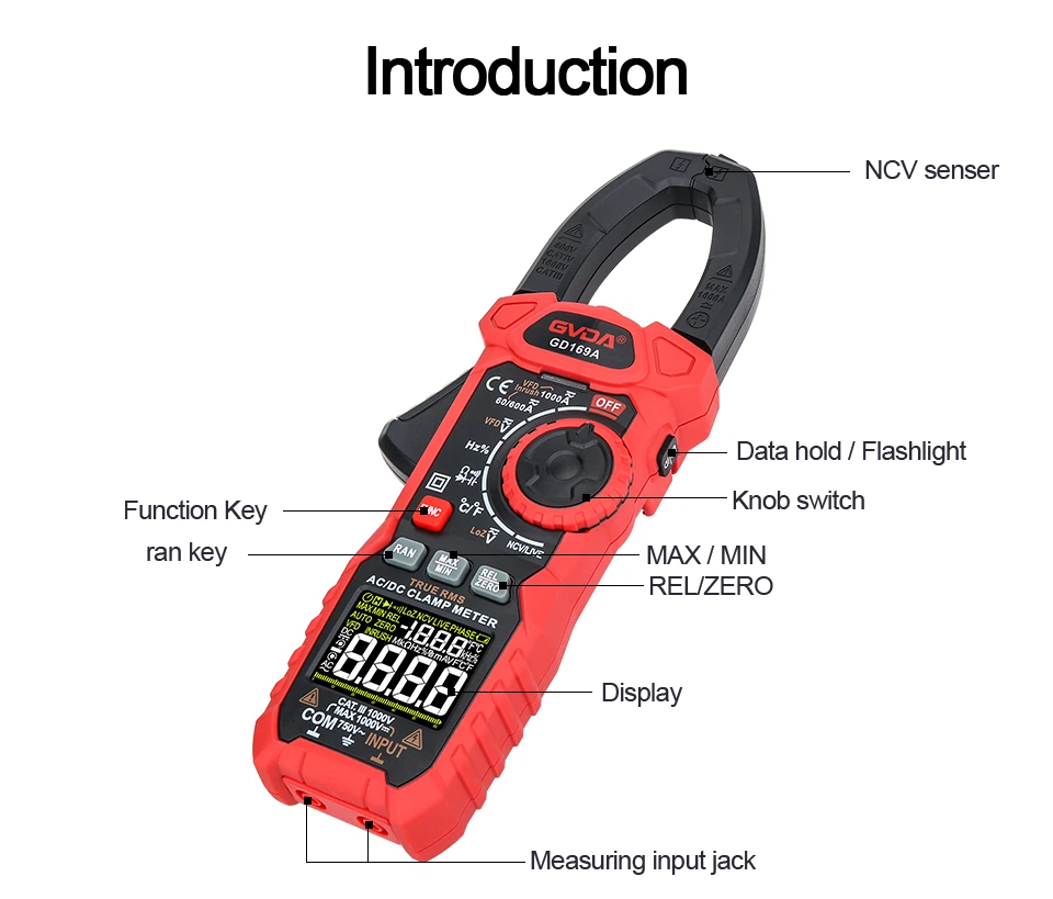 15. Frequency meter