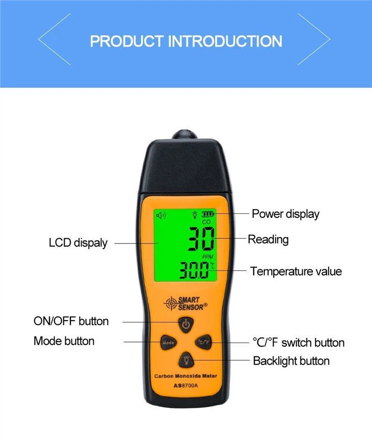 3. co gas detector(001)