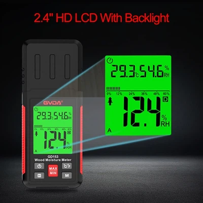 Lima pengukur kelembapan kayu umum untuk lantai