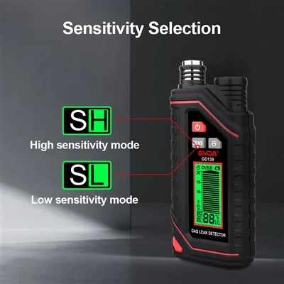 Sensor yang Banyak Digunakan dalam Instrumen Deteksi Gas