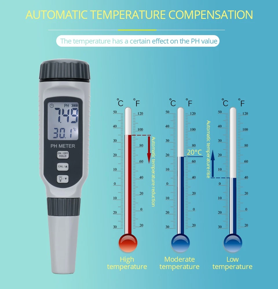 3 Portable ph meter